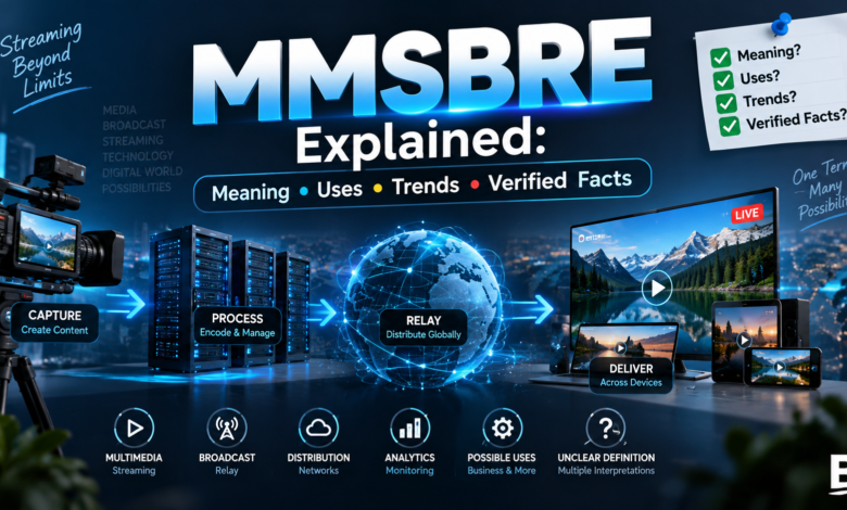 MMSBRE